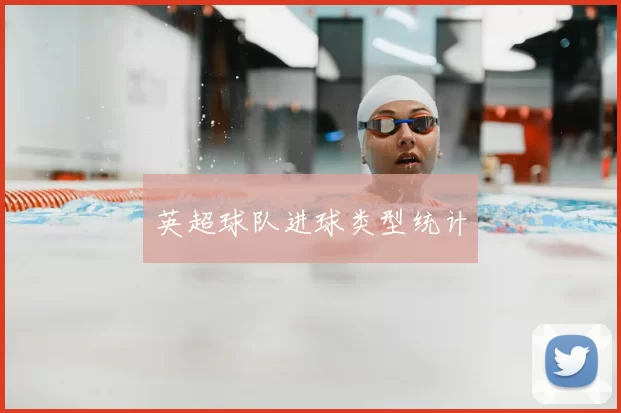 英超球队进球类型统计
