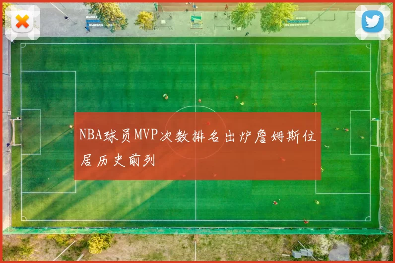 NBA球员MVP次数排名出炉詹姆斯位居历史前列